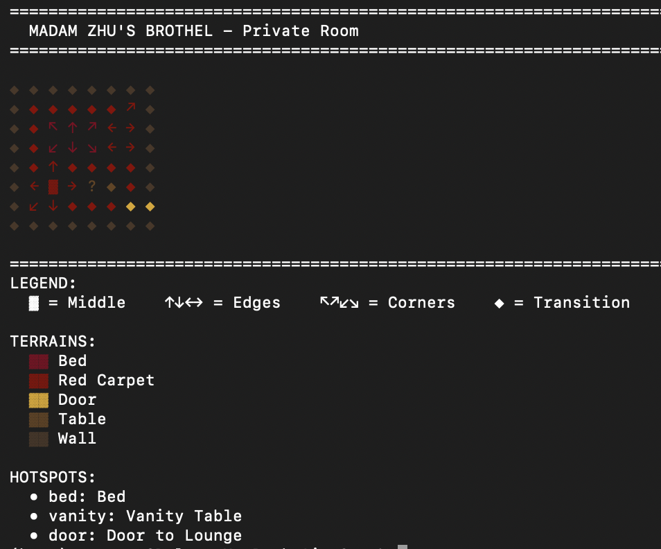 ANSI map mockup of a brothel room